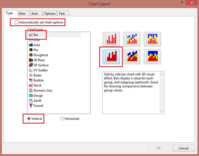 Automatically set chart options